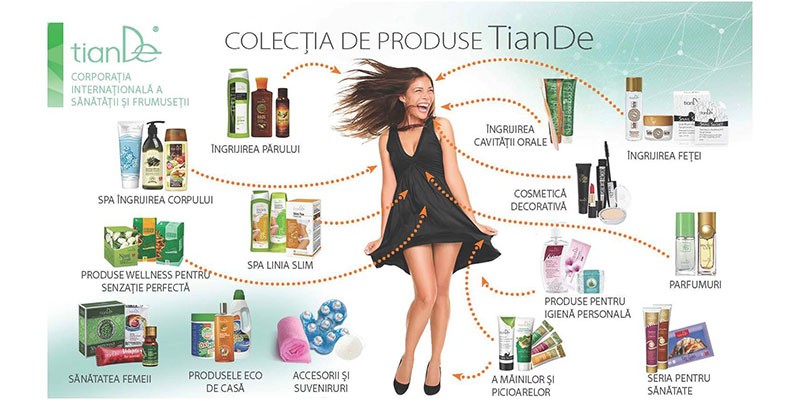 despre-noi-health-tianDe