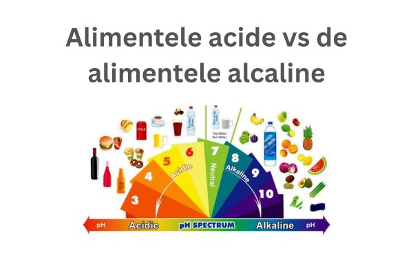 Alimentele acide vs de alimentele alcaline