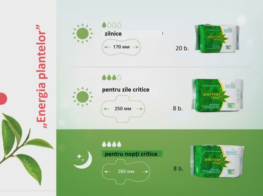 absorbnate energia plantelor tiande